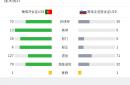 开云体育平台APP-包含斯洛文尼亚队争夺晋级机会，实力不可小觑的词条
