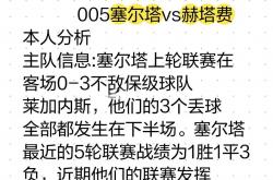 -赫塔费主场对阵莱加内斯，谁能笑到最后？的简单介绍