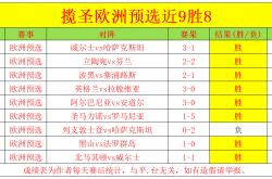 开云体育官方网站-关于比利时队大胜摩尔多瓦，无悬念晋级下一轮的信息