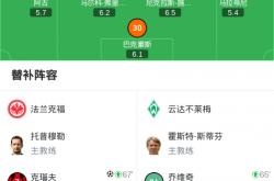 开云平台-法兰克福主场大胜，暂时占据积分前列的简单介绍