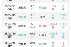 开云下载-皇家马德里逆转战胜毕尔巴鄂竞技，继续保持西甲领先位置的简单介绍