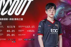 -TSM翻盘C9，Gumayusi单局斩获MVP全球总决赛2:0（东京）