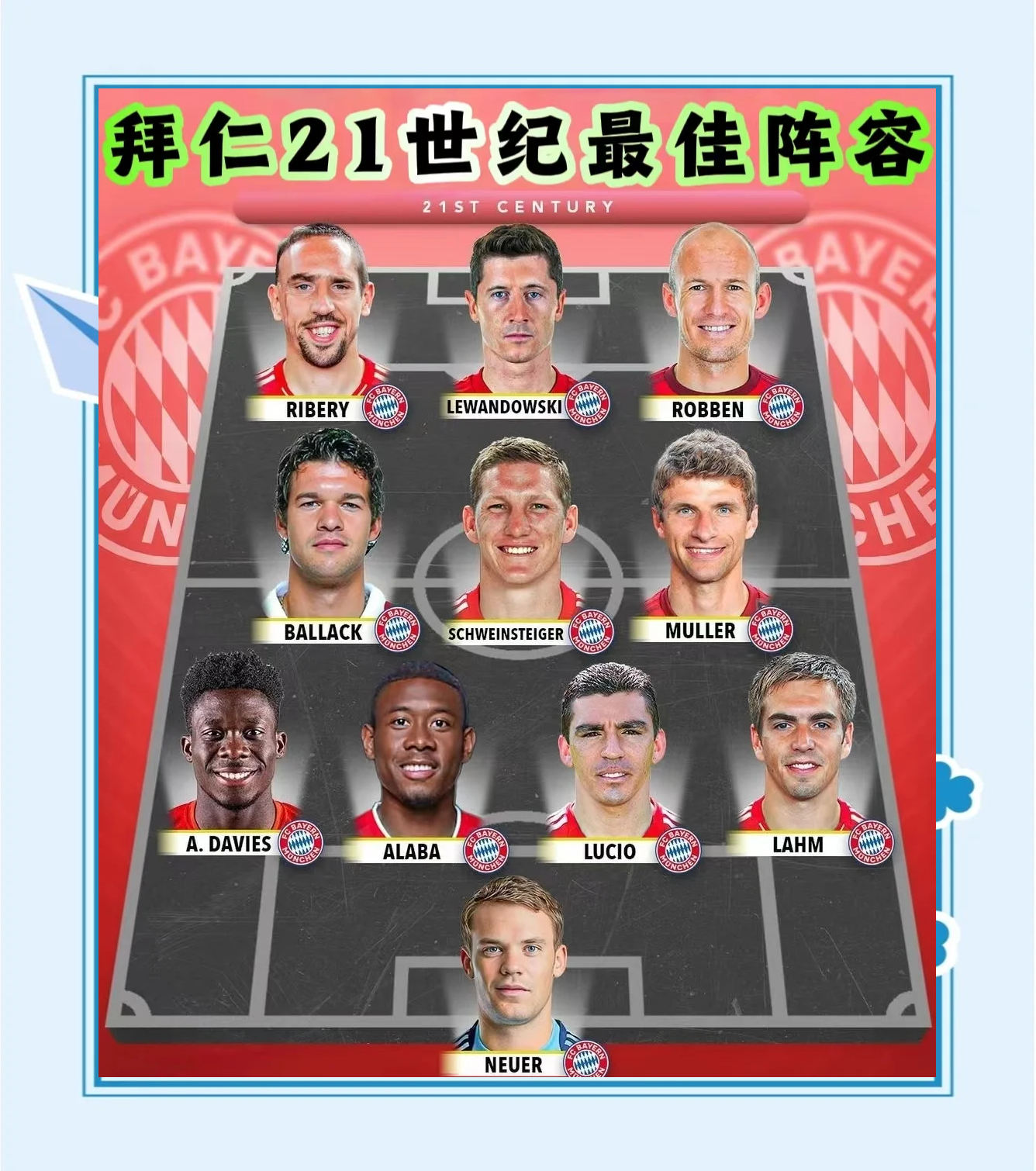关于利物浦面对拜仁，双方实力是否相当？的信息