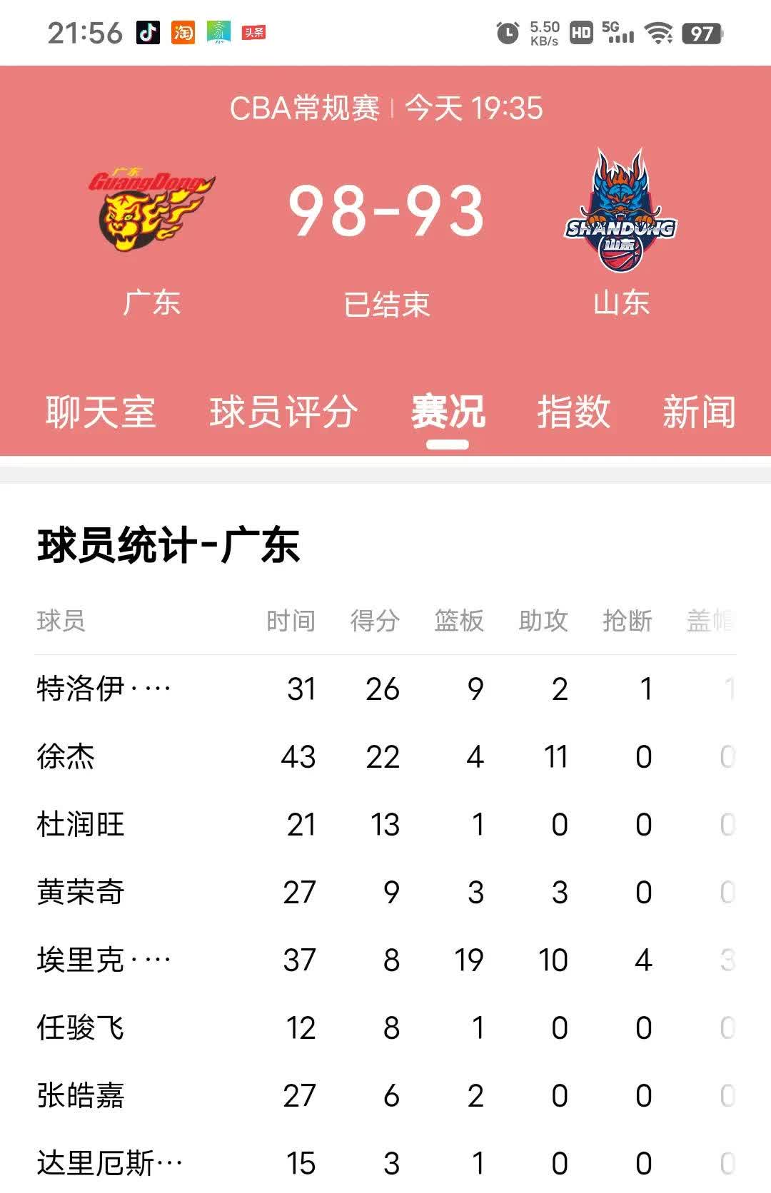 鲁能客场逼平富力，积分榜仍然不容乐观的简单介绍