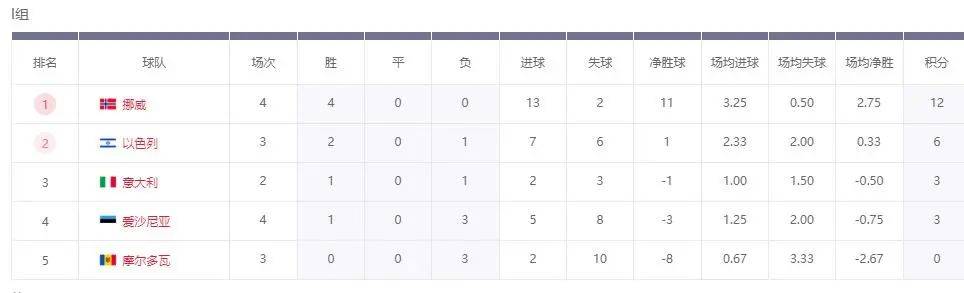 梅斯客场小胜，继续稳固积分榜位置的简单介绍