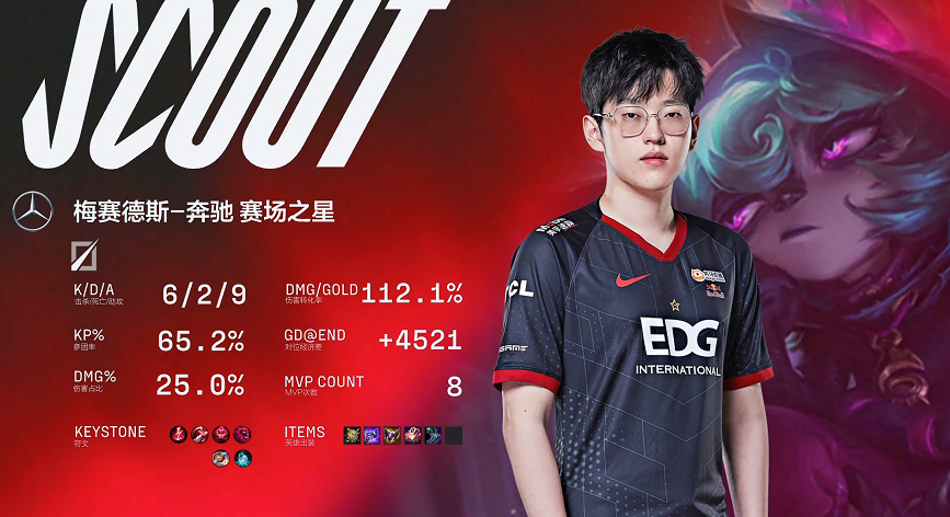 TSM翻盘C9,Gumayusi单局斩获MVP全球总决赛2:0(东京) TSM翻盘C9,Gumayusi单局斩获MVP全球总决赛2:0(东京)