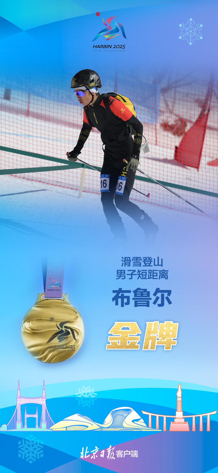 瑞士滑雪选手实现逆袭，夺得金牌的简单介绍